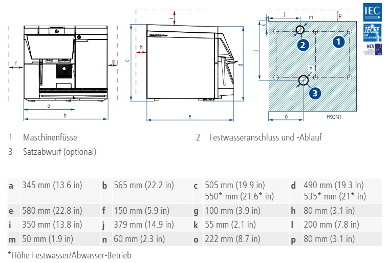 Thermoplan BW4 NEO CTM P Kaffeevollautomat Datenblatt